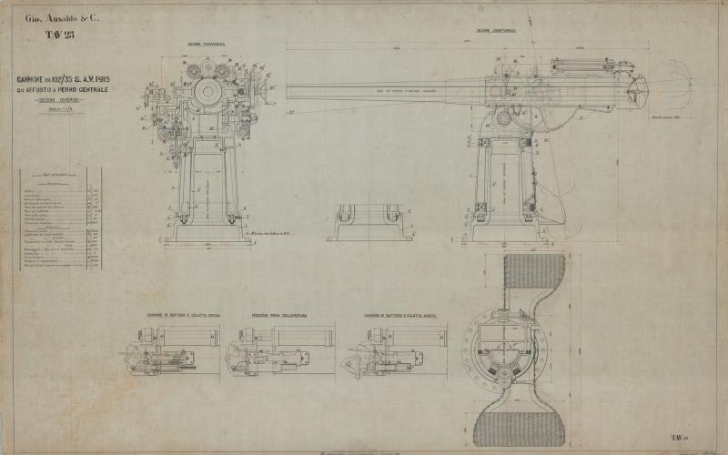 Cannone da 102/35 S.A.V. 1915 - sezioni diverse