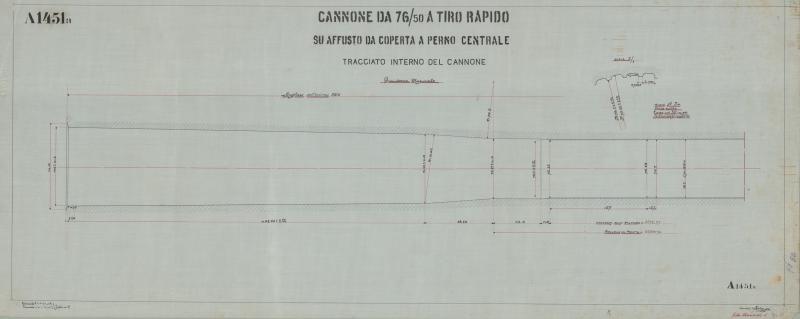 Cannone da 76/50 - tracciato interno del cannone