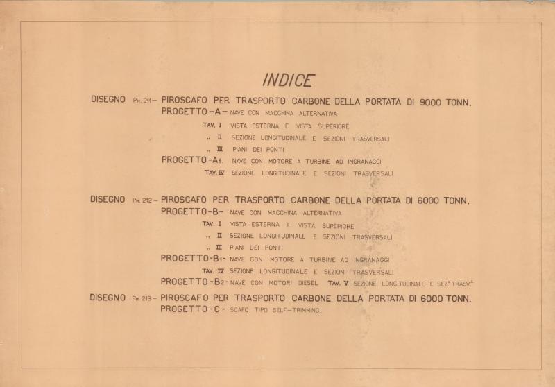 Indice