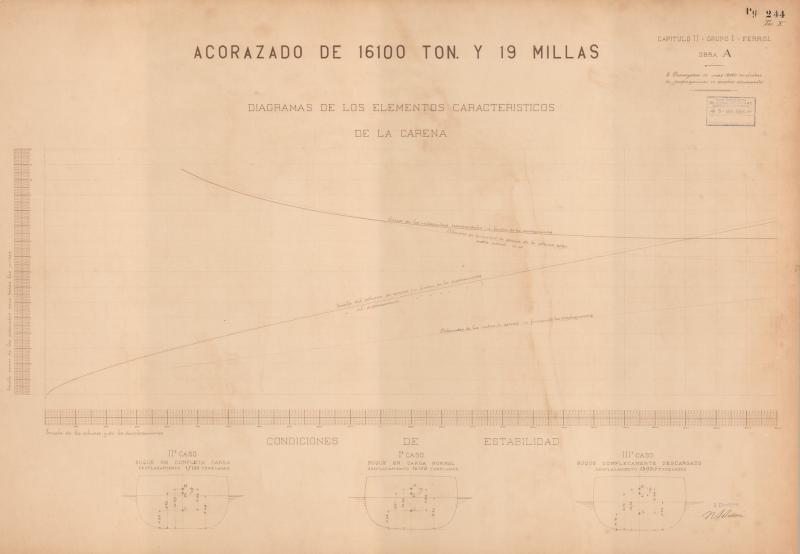 Progetto 244 - tav. 10