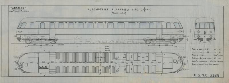 Automotrice a carrelli D 2/4 220