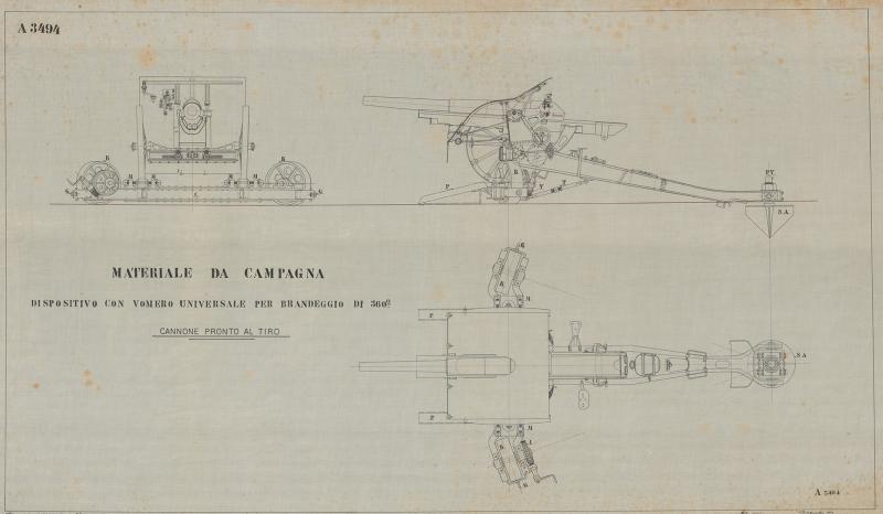 Materiale da campagna - Cannone pronto al tiro