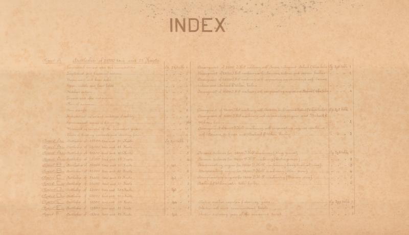 Indice
