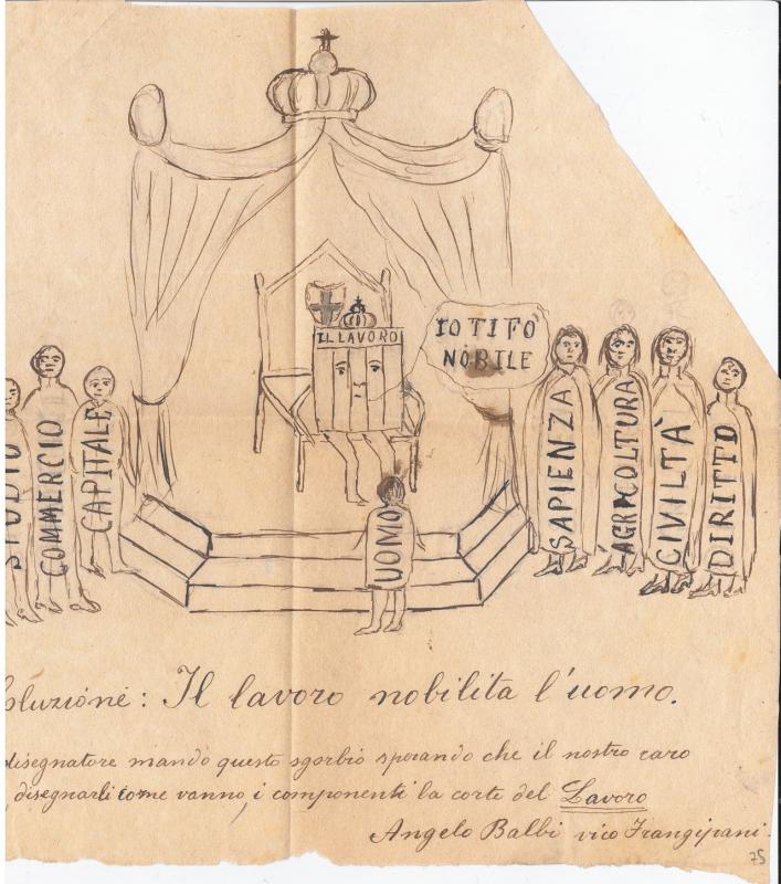 Curiosità