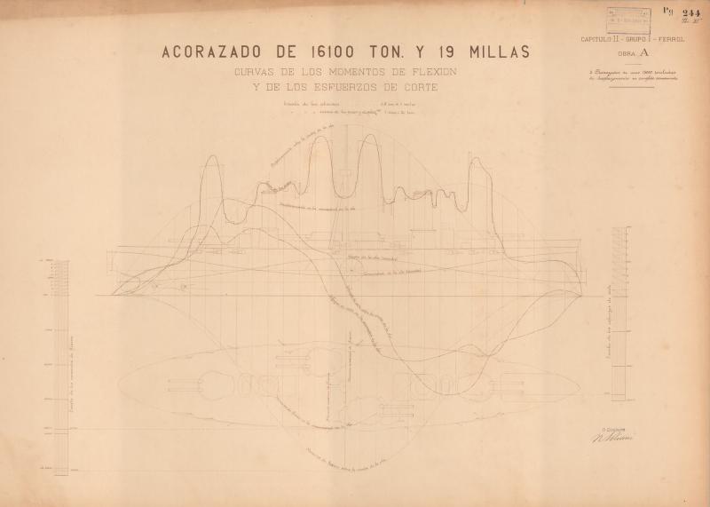 Progetto 244 - tav. 11