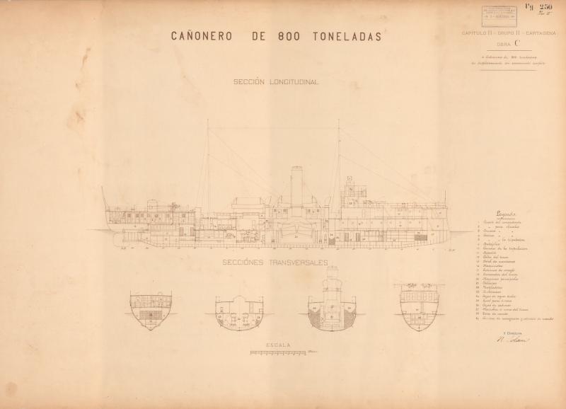 Progetto 250 - tav. 2