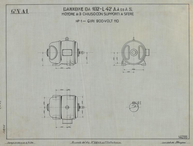 Cannone da 102/42 - Motore