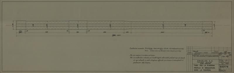 Profilo di sbozzatura dopo la tempera per tubo