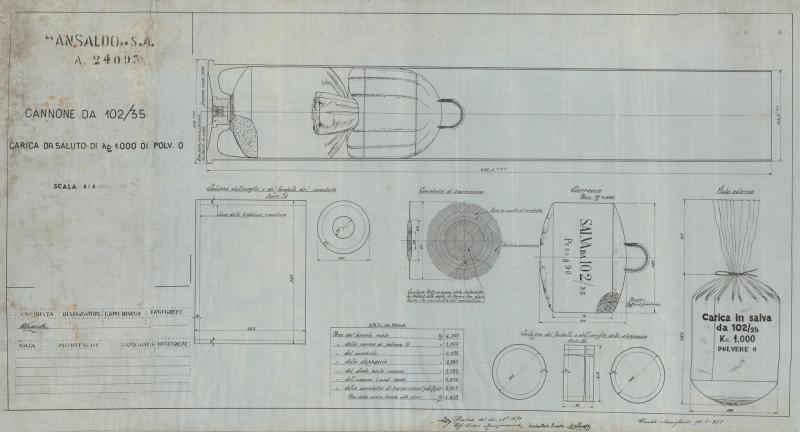 Carica da saluto per cannone da 102/35