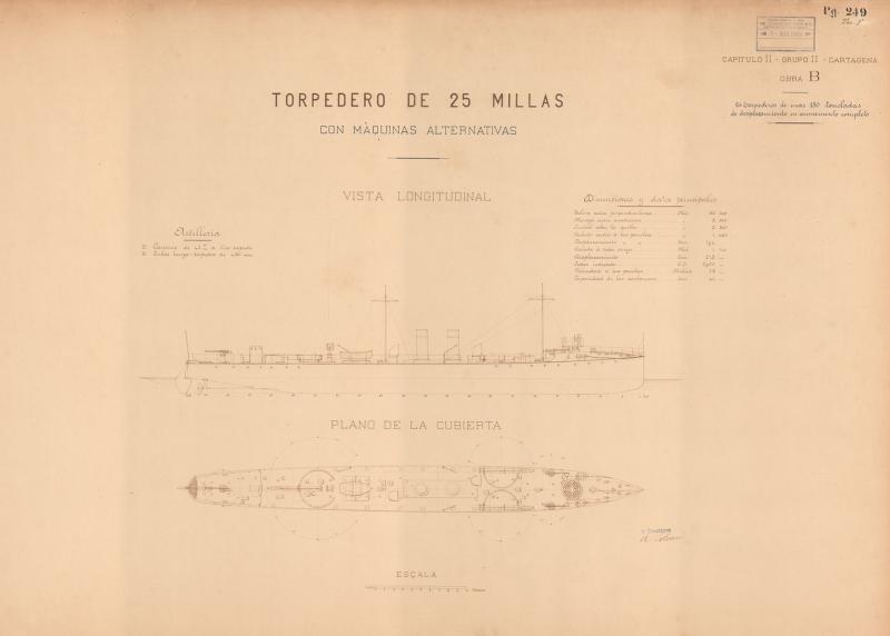 Progetto 249 - tav. 1