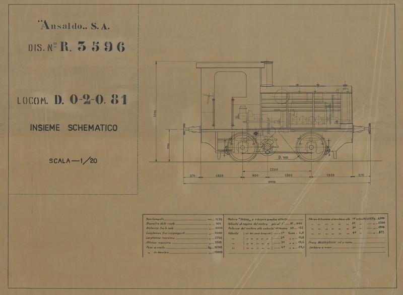 Locomotiva D. 0-2-0,81 - Insieme schematico