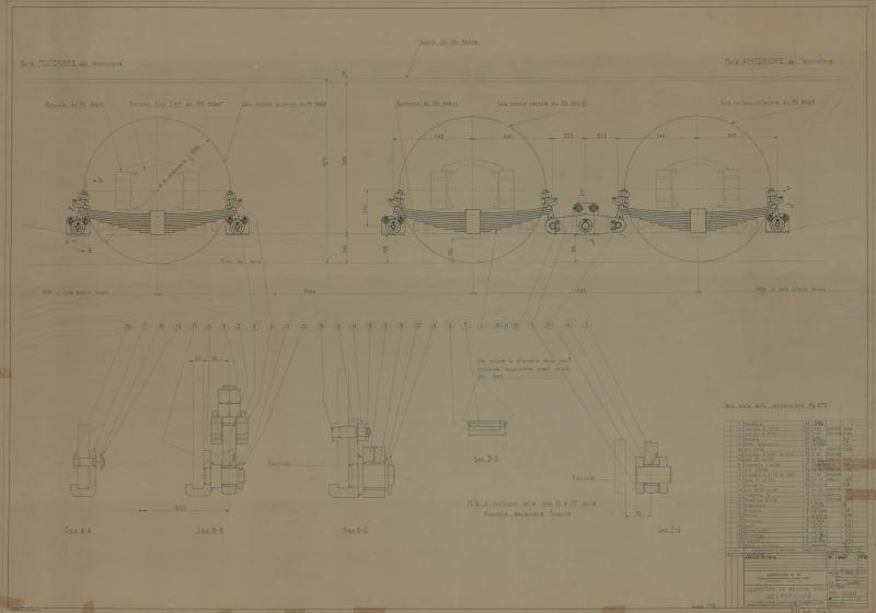 Locomotore da manovra 0-3-0 Adim/M4 - Sospensione