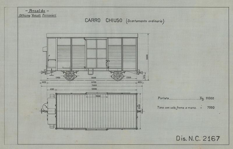 Carro chiuso