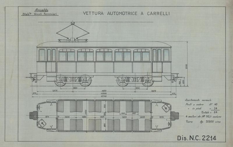 Vettura automotrice a carrelli
