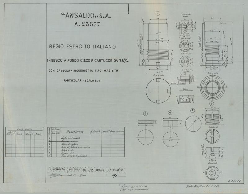 Innsesco a fondo cieco per cartucce da 25
