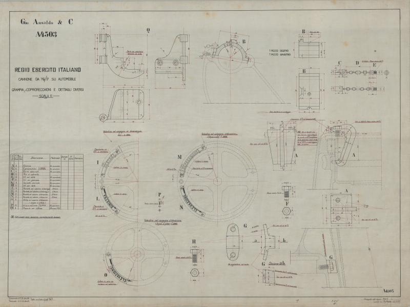 Cannone da 76/17 su automobile - Grampia e copriorecchioni