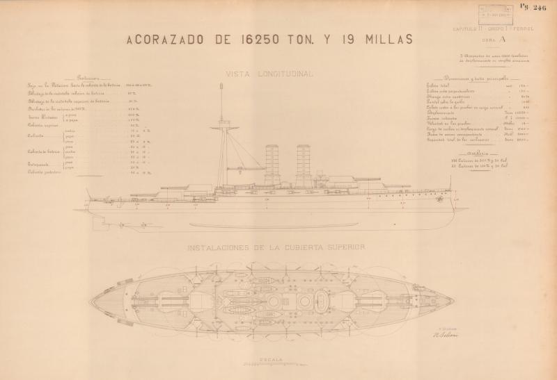 Progetto 246
