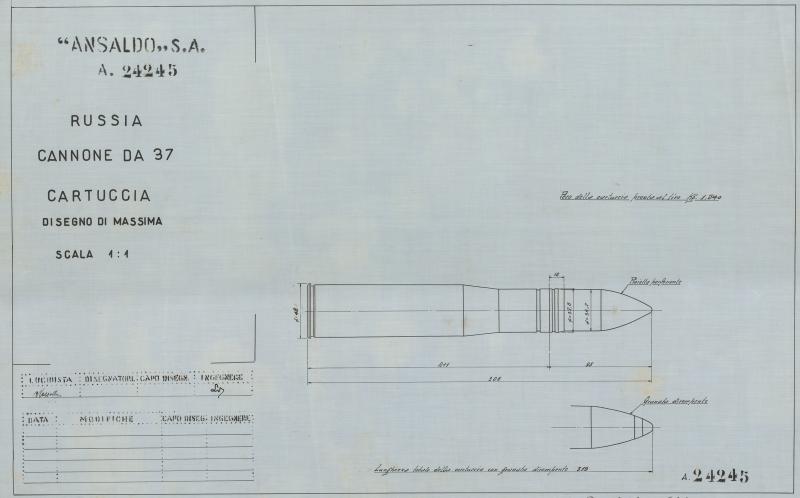 Cannone da 37 - Cartuccia