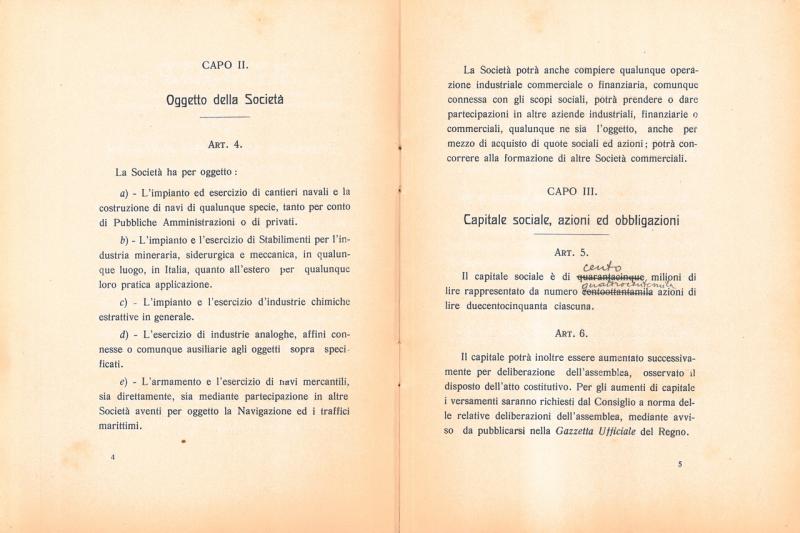 Statuto - Oggetto della Società e Capitale Sociale