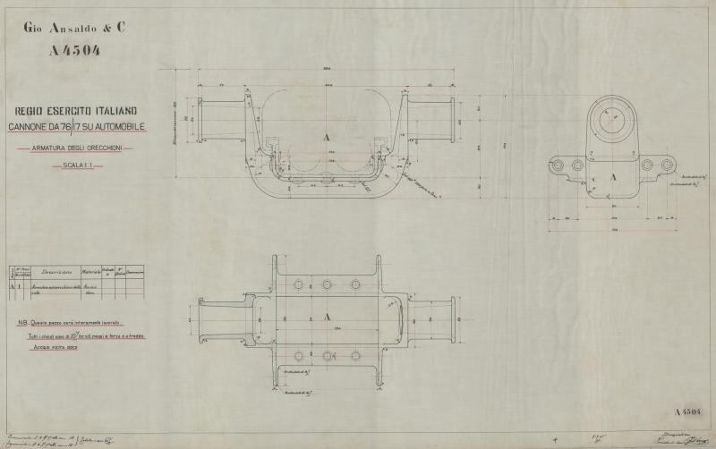 Cannone da 76/17 su automobile - Armatura degli orecchioni