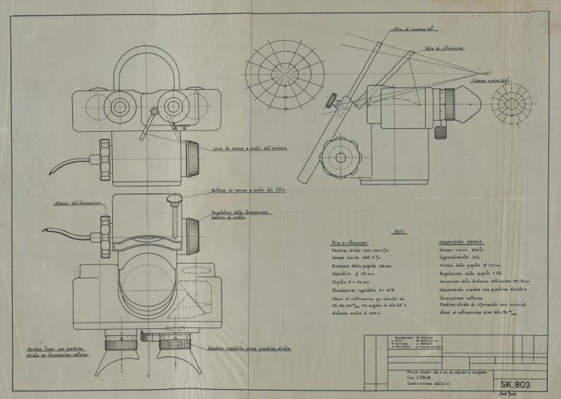 Tipo 1ZSLa - Combinazione dell&#039;alzo