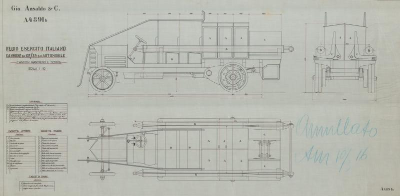Cannone da 102/35 - Camion avantreno e scorta