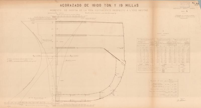 Progetto 244 - tav. 12