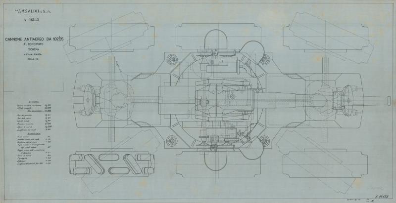 Cannone antiaereo da 102/35 - Schema