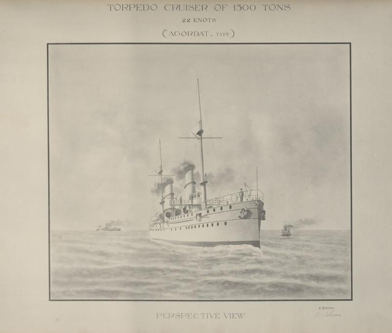 Iconografia Torpedo