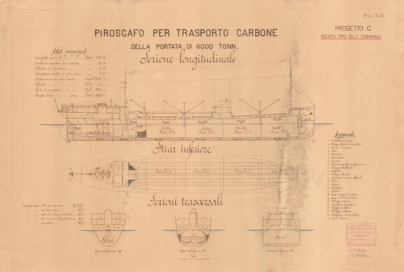 Progetto 213