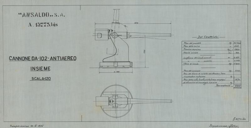 Cannone da 102 - Antiaereo