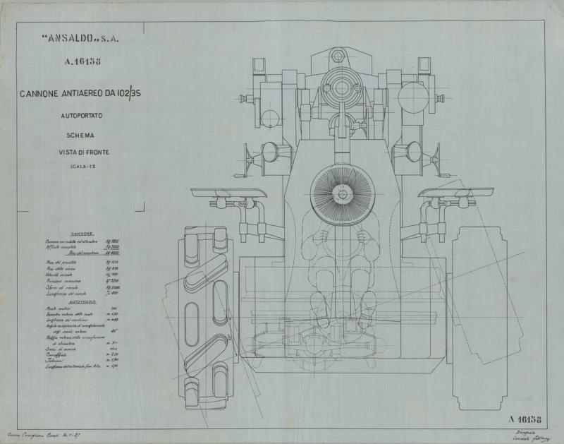 Cannone da 102/35 - Batteria