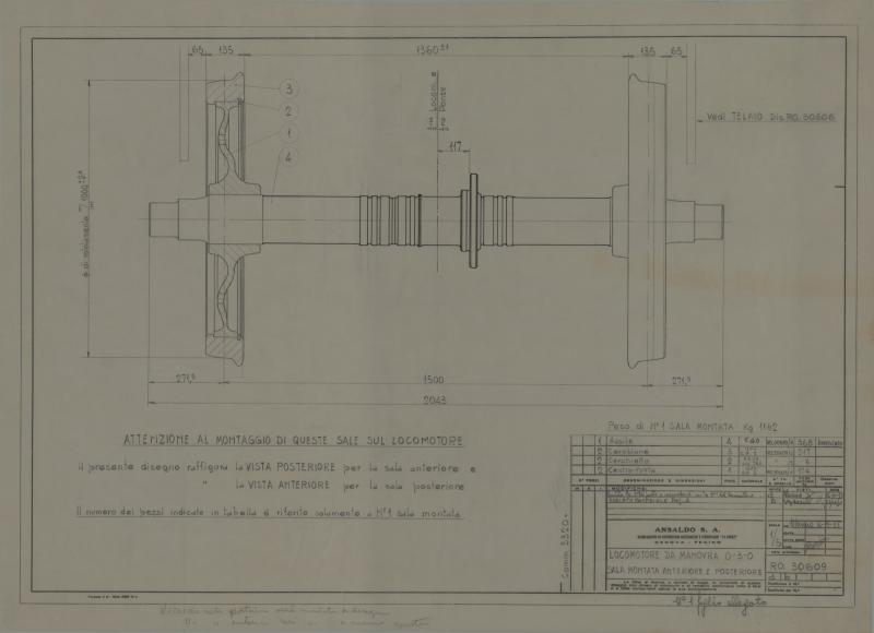 Locomotore da manovra Adim/M4 - Sala montata anteriore e posteriore