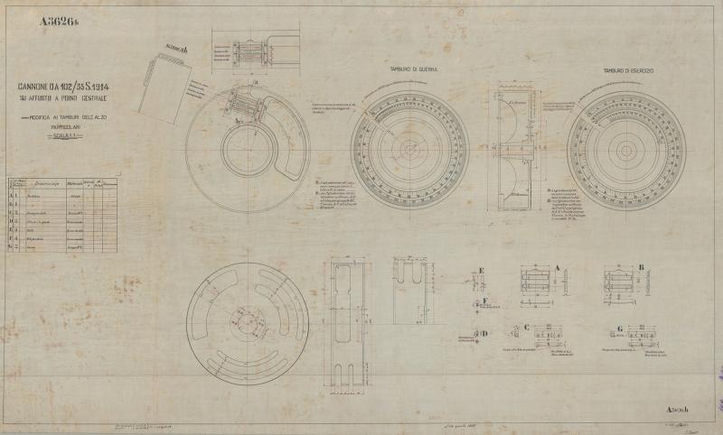 Costruzione 102/35 S.1914 - modifica ai tamburi dell&#039;alzo