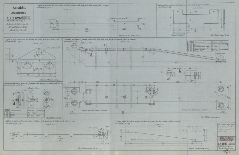 Attrezzi per Locomotive gruppo 743 - guide per le teste incrociate