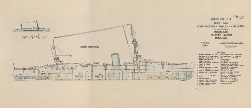 Progetto 684 - Tav. 3