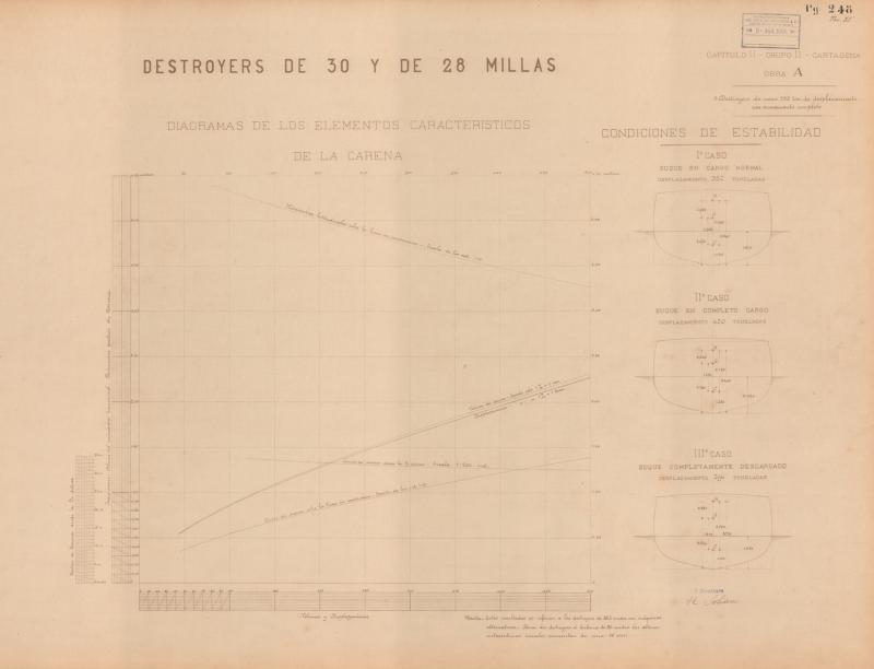 Progetto 248 - tav. 11
