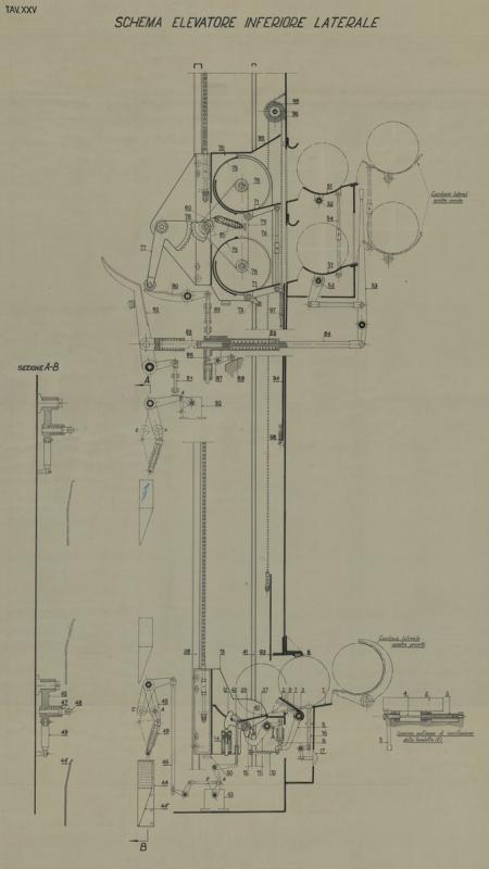 Costruzione 210/220 - Elevatore inferiore laterale