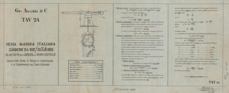 Cannone da 102/35 S.A. 1915 - calcolo degli sforzi di rinculo e di strappamento dal piano d&#039;appoggio