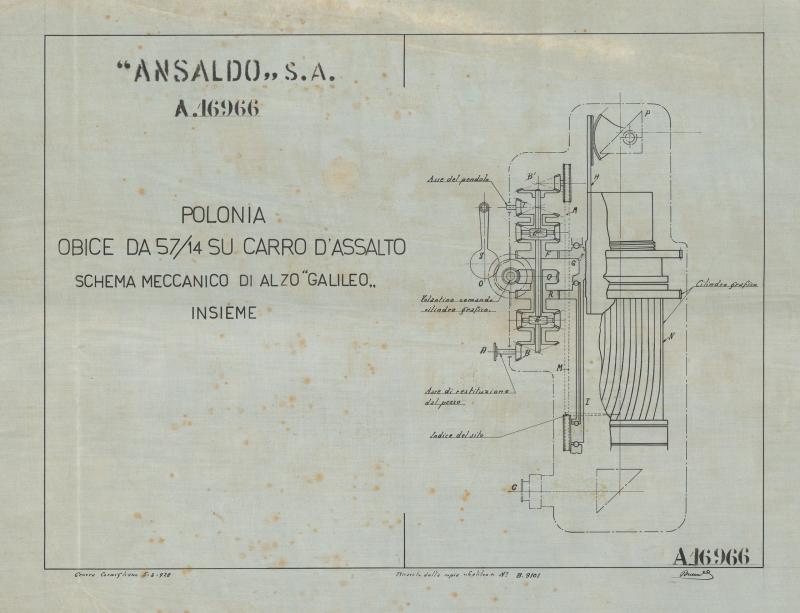 Obice 57/14 - Schema di alzo "Galileo"