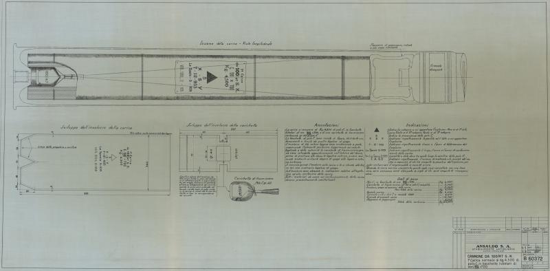 Prima carica normale per cannone da 100/47 Skoda