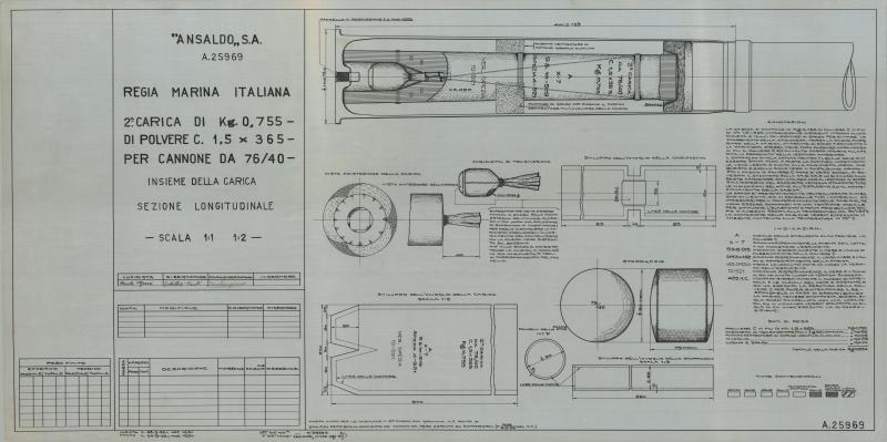 Seconda carica per cannone da 76/40