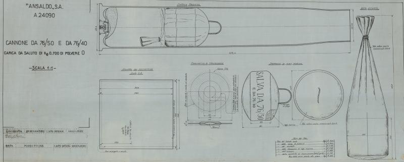 Carica da saluto per cannone da 76/50 e da 76/40