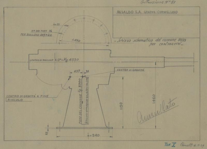Cannone da 90/53 - Schema del cannone
