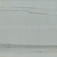 Cannone da 127/51 - Curva delle resistenze