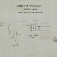 Cannone da 76/50 - Camera della polvere e rigatura