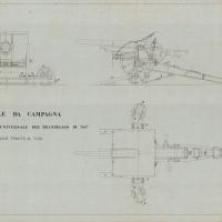 Materiale da campagna - Cannone pronto al tiro