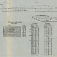 Cannone da 102/42 - Bocca da fuoco