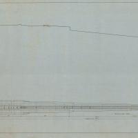 Cannone da 127/51 - Curva delle resistenze trasversali elastiche