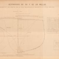 Progetto 248 - tav. 12
